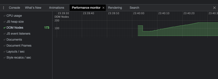 DOM Nodes in the Performance Monitor